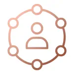 Discovery & Strategy